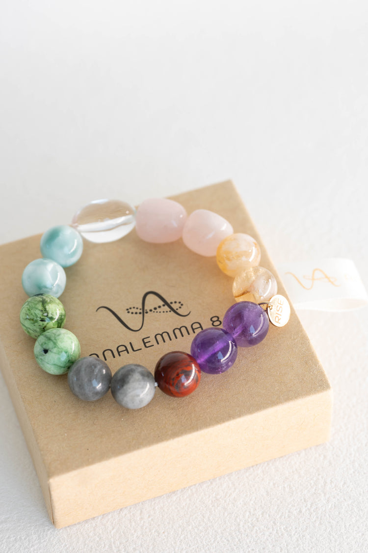 Eight Treasures Bracelet | Madagascar Rose Quartz Amethyst(A) Green Variscite Labradorite(A)